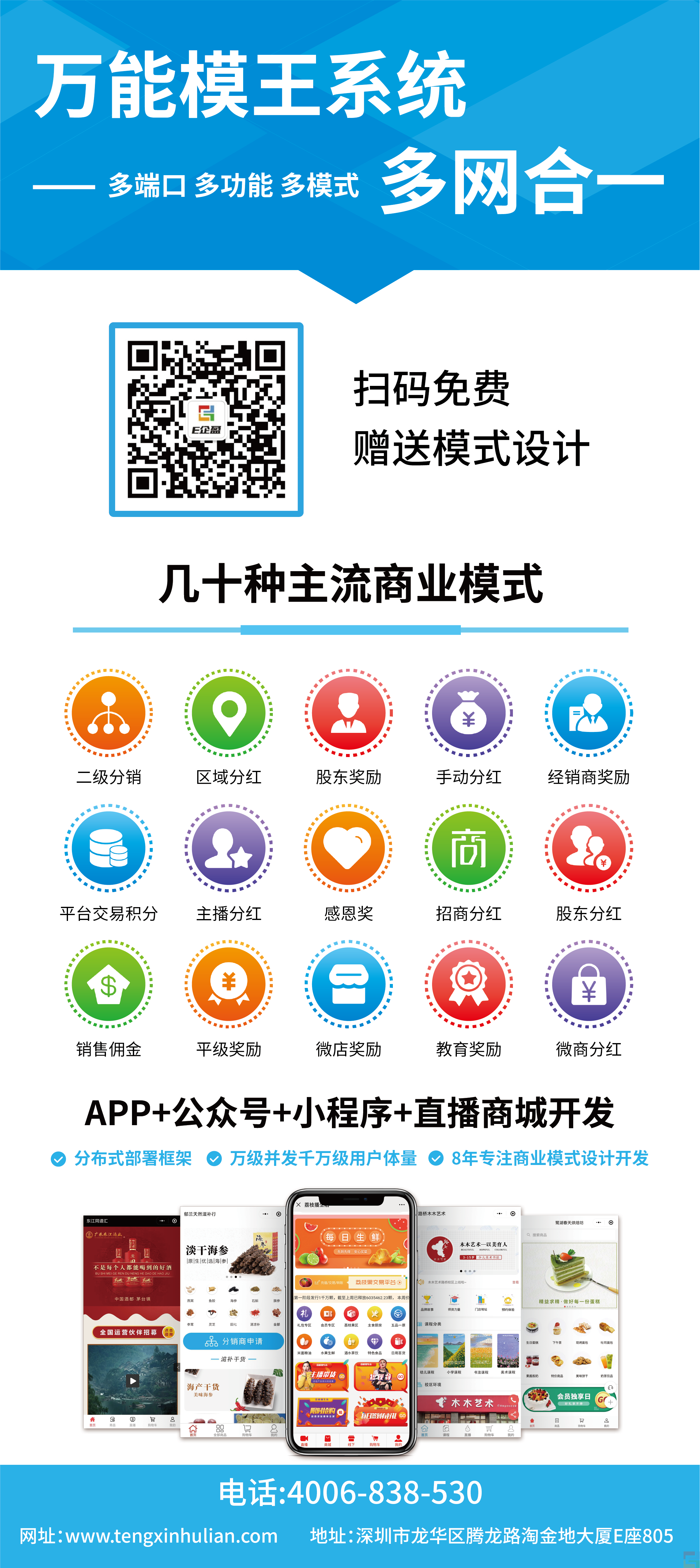 模王系統(tǒng)分銷模式(圖2)